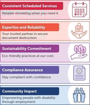DD-value-propositions-infographic