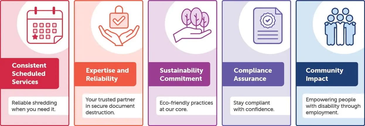 DD-value-propositions-infographic