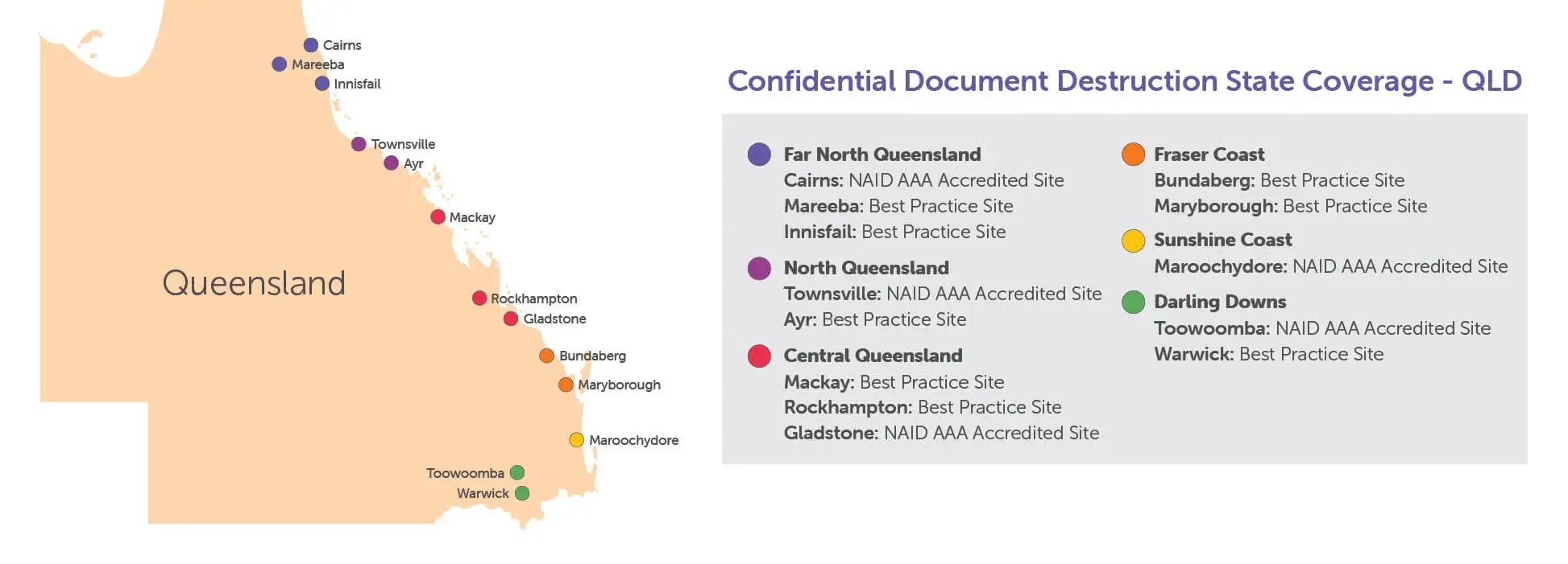 Document-Destruction-Map-v2_1946x701