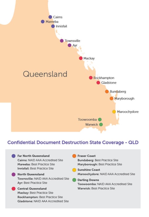 Document-Destruction-Map-v2_1946x701